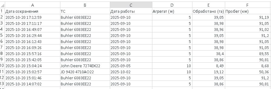Экспорт в Excel