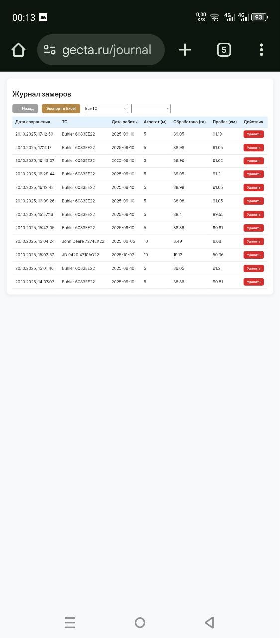 Обводка поля